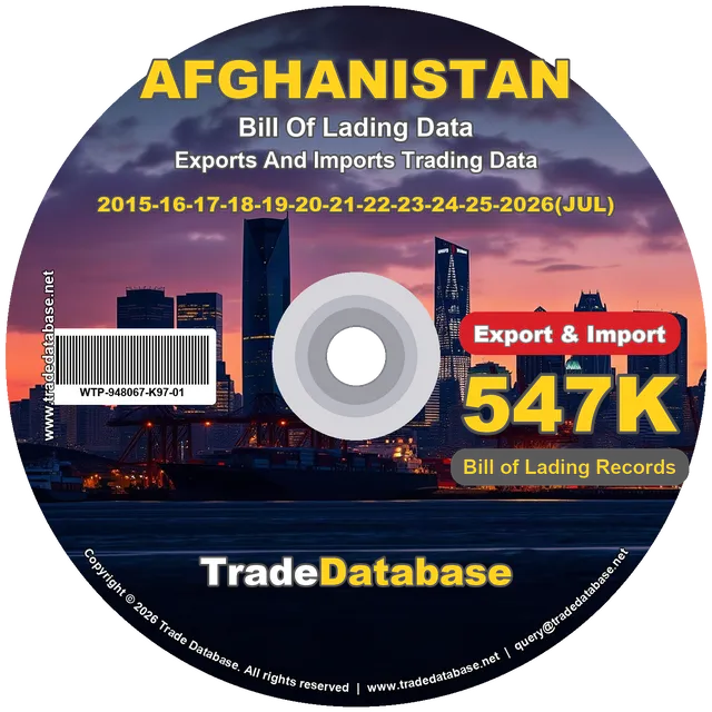 Afghanistan Export & Import BL Data 2015-2026 CD