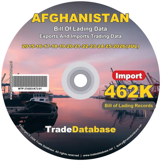 Afghanistan Import BL Data 2015-2026 CD
