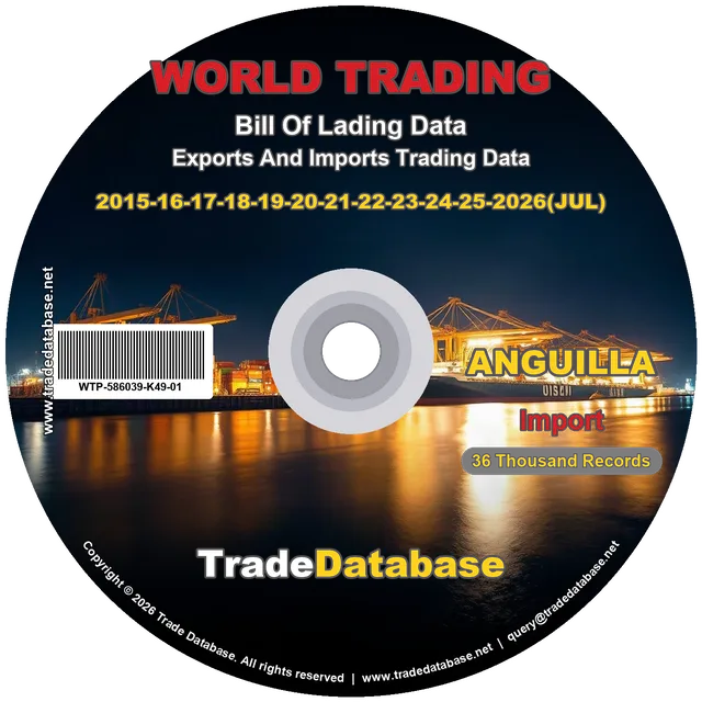 Anguilla Import BL Data 2015-2026 CD
