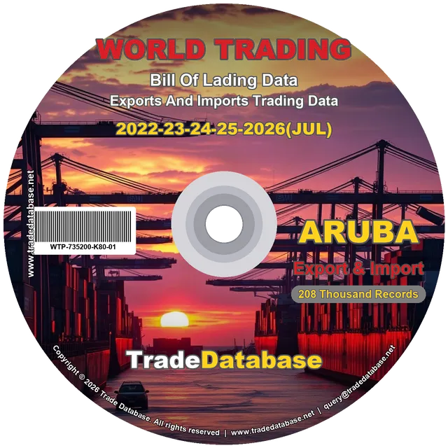 Aruba Export & Import BL Data 2022-2026 CD