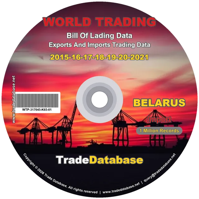 Belarus Import BL Data 2015-2021 CD