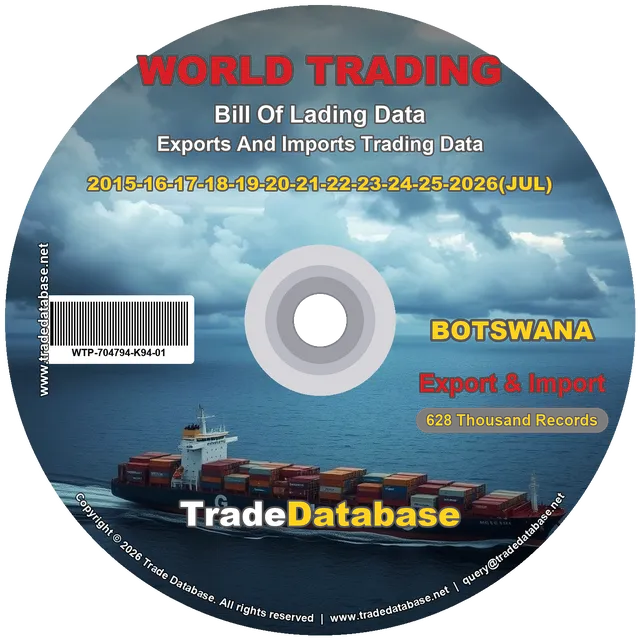 Botswana Export & Import BL Data 2015-2026 CD