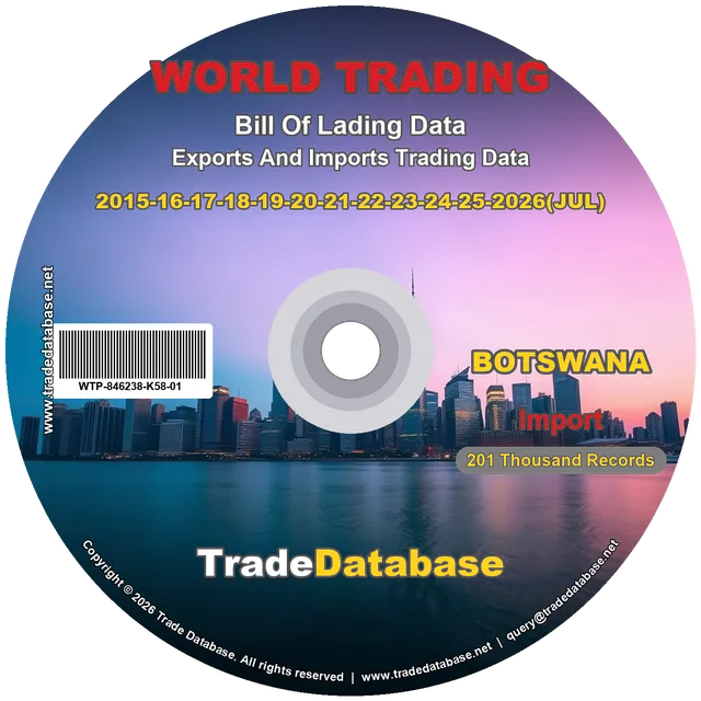 Botswana Import BL Data 2015-2026 CD