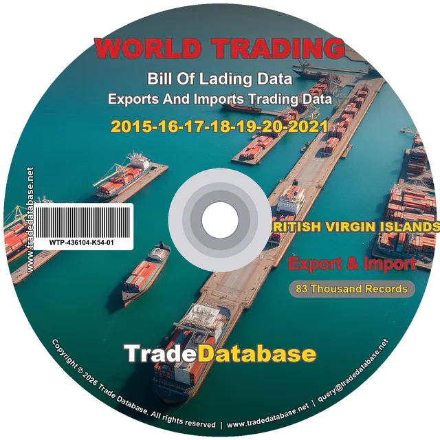 British Virgin Islands Export & Import BL Data 2015-2021 CD