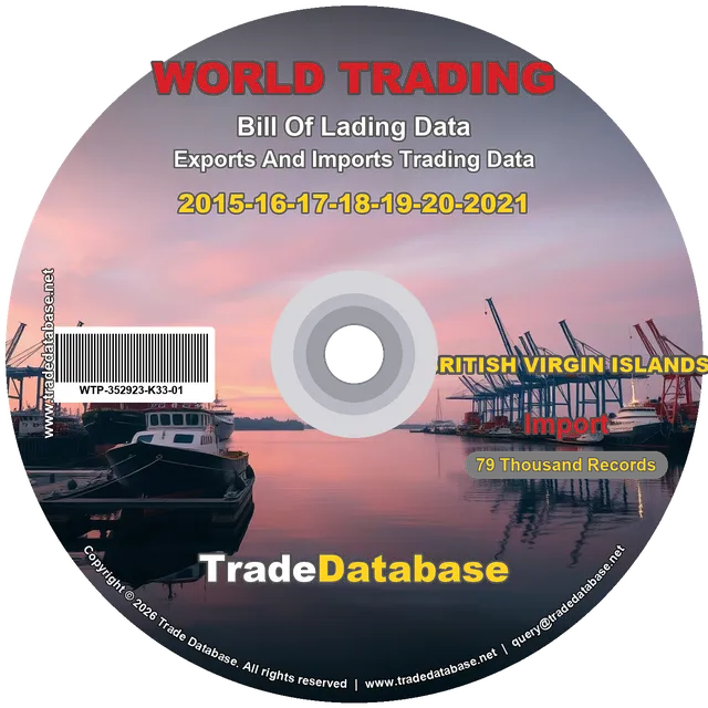 British Virgin Islands Import BL Data 2015-2021 CD