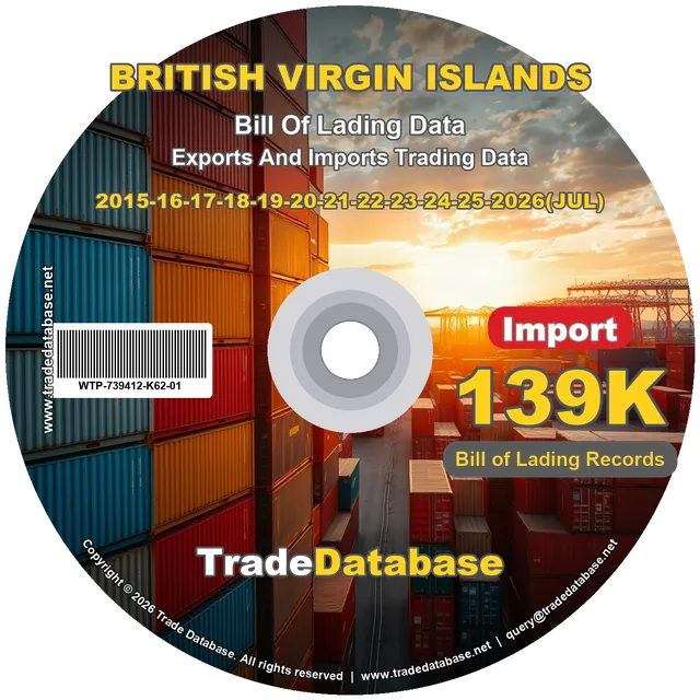 British Virgin Islands Import BL Data 2015-2026 CD