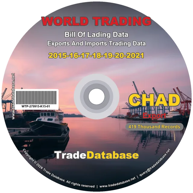 Chad Export BL Data 2015-2021 CD