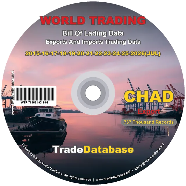 Chad Export BL Data 2015-2026 CD