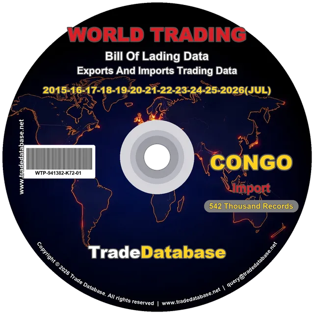 Congo Import BL Data 2015-2026 CD
