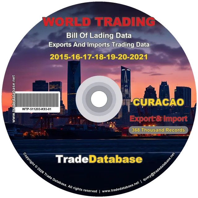 Curacao Export & Import BL Data 2015-2021 CD