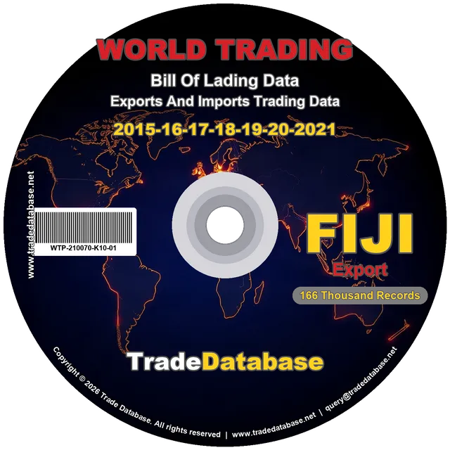 Fiji Export BL Data 2015-2021 CD