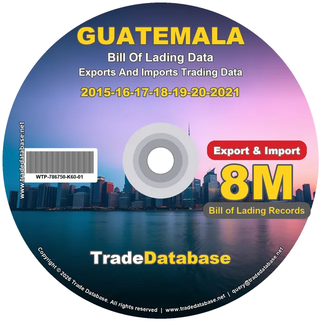Guatemala Export & Import BL Data 2015-2021
