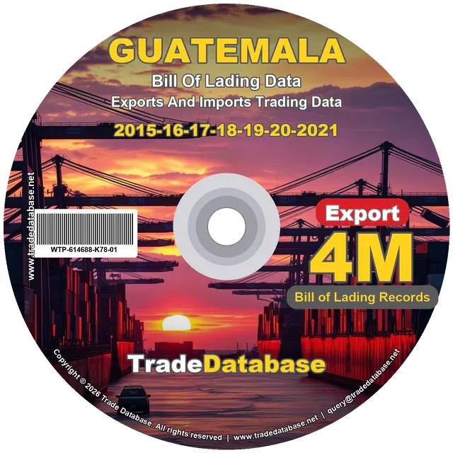 Guatemala Export BL Data 2015-2021