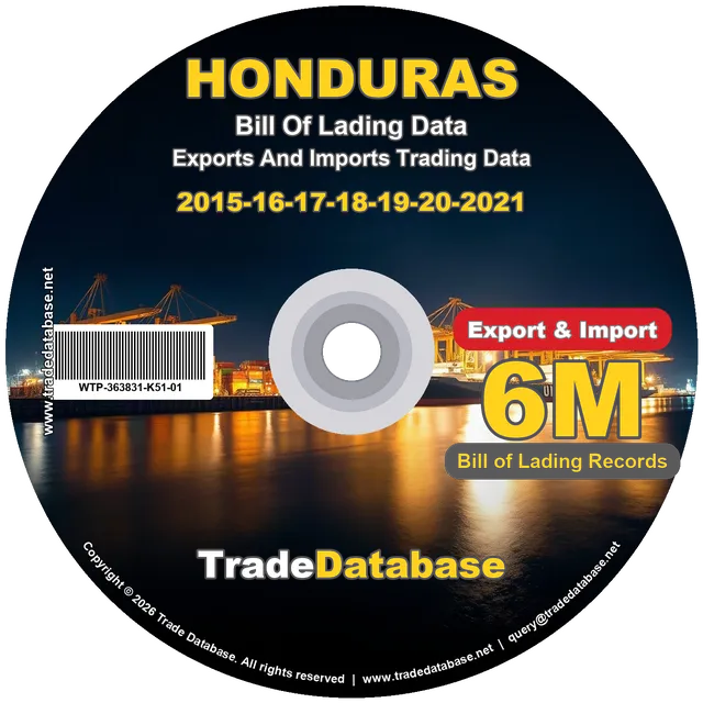 Honduras Export & Import BL Data 2015-2021