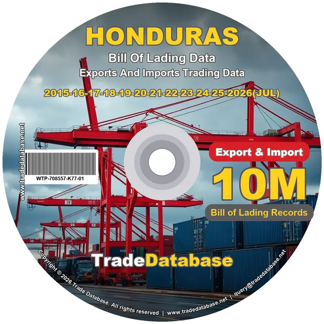 Honduras Export & Import BL Data 2015-2026