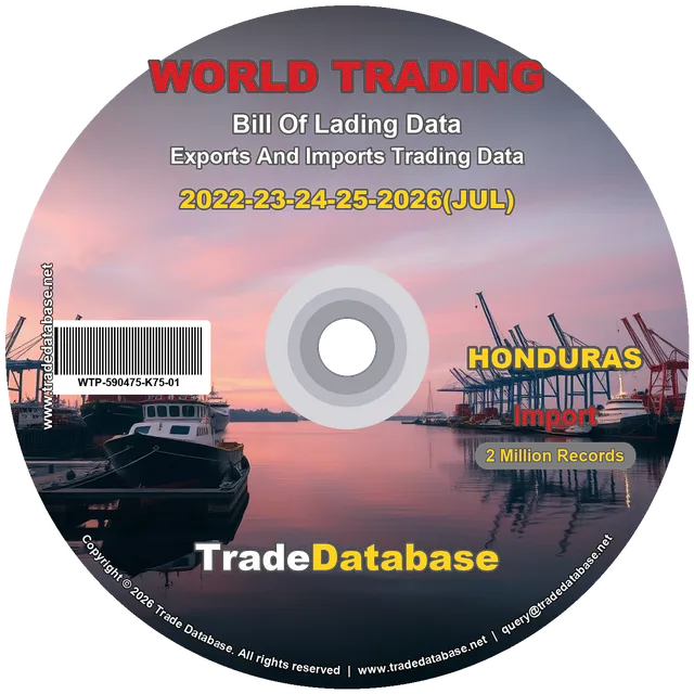 Honduras Import BL Data 2022-2026
