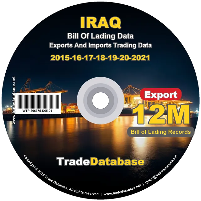 Iraq Export BL Data 2015-2021