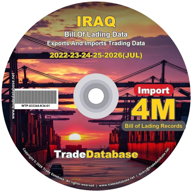 Iraq Import BL Data 2022-2026