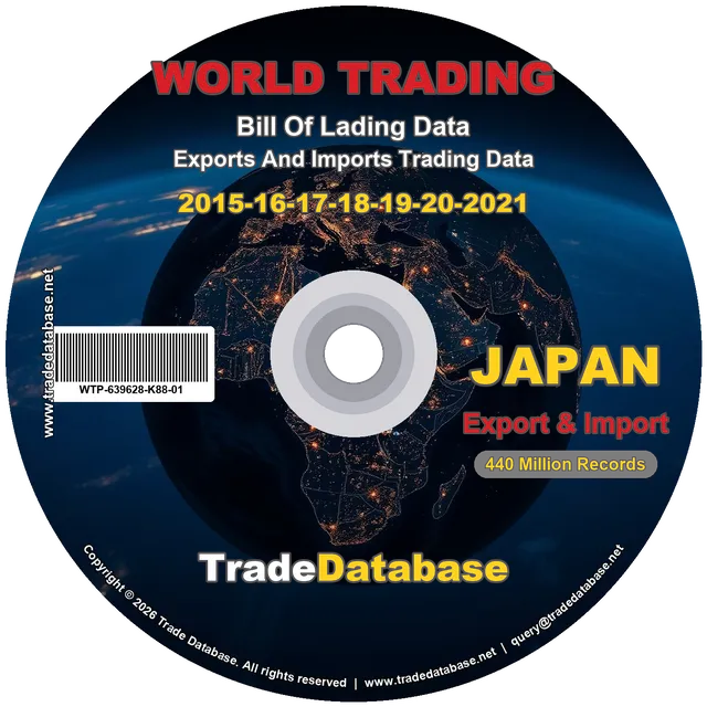 Japan Export & Import BL Data 2015-2021