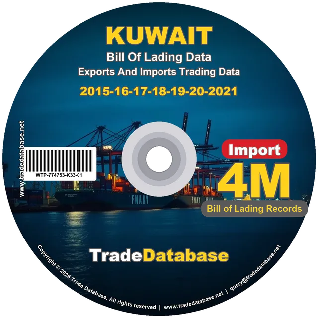 Kuwait Import BL Data 2015-2021