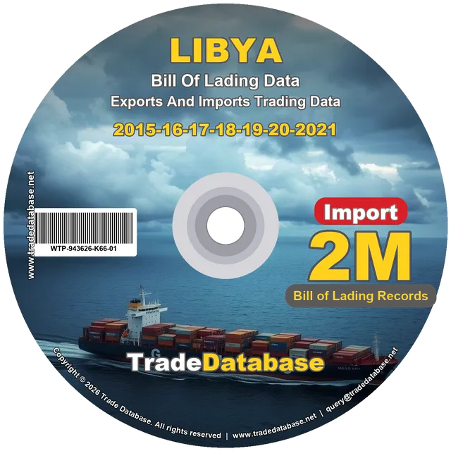 Libya Import BL Data 2015-2021