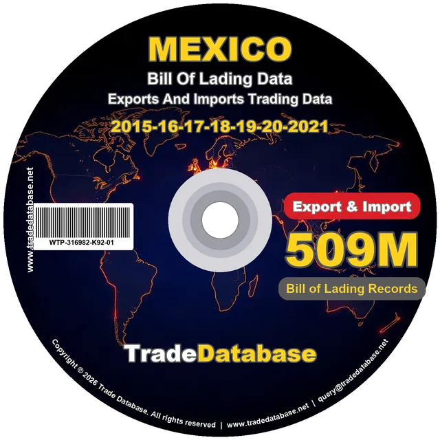 Mexico Export & Import BL Data 2015-2021