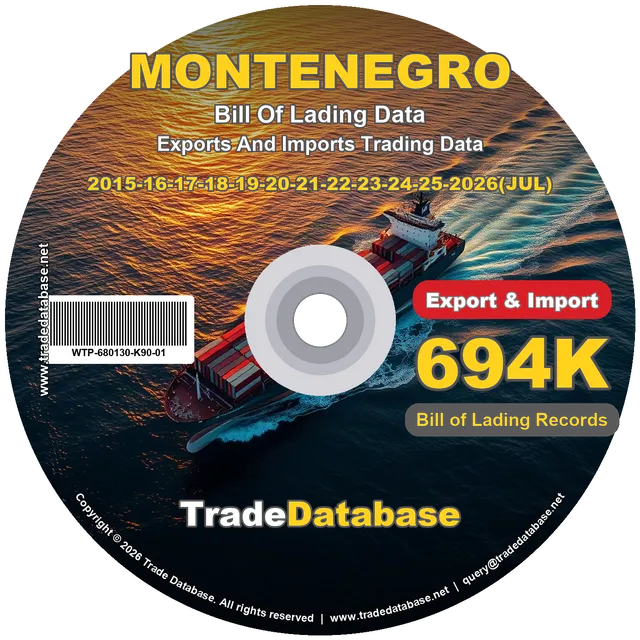 Montenegro Export & Import BL Data 2015-2026 CD