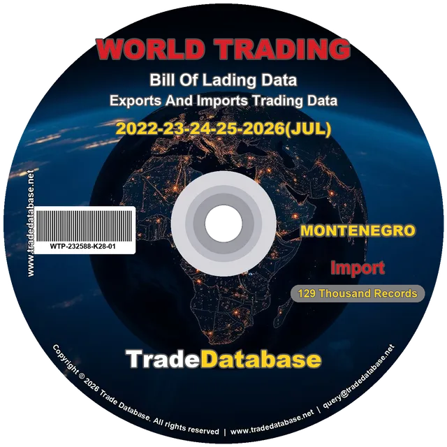 Montenegro Import BL Data 2022-2026 CD