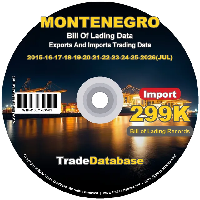 Montenegro Import BL Data 2015-2026 CD