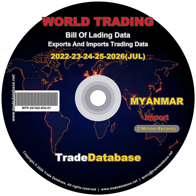 Myanmar Import BL Data 2022-2026