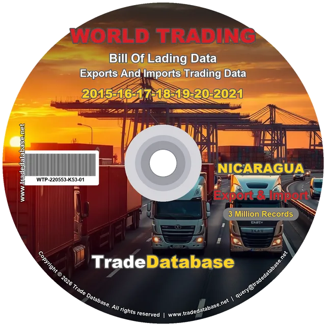Nicaragua Export & Import BL Data 2015-2021