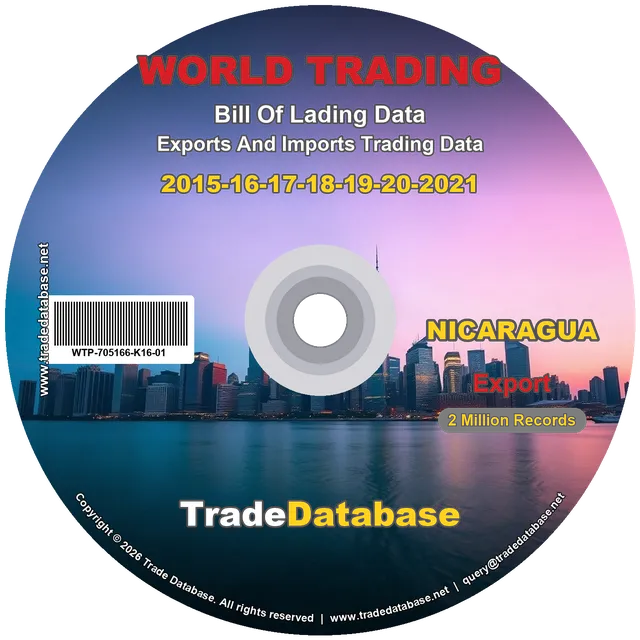 Nicaragua Export BL Data 2015-2021