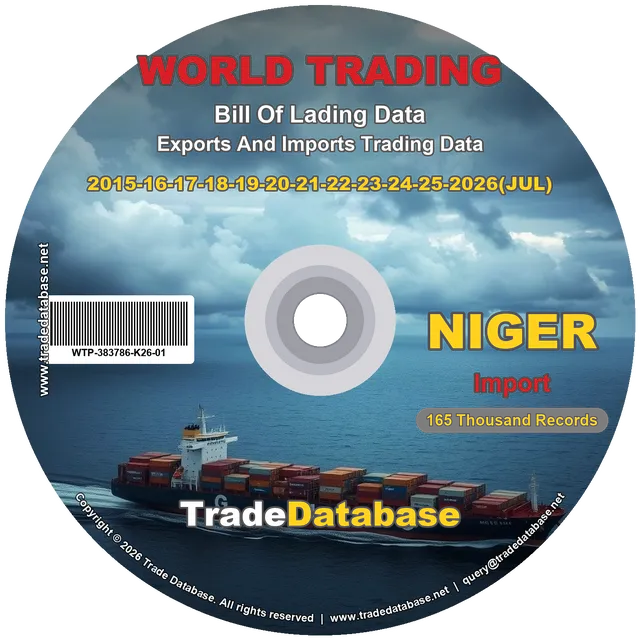 Niger Import BL Data 2015-2026 CD