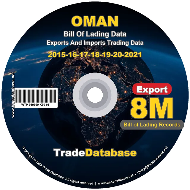 Oman Export BL Data 2015-2021