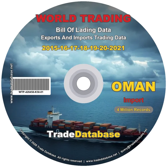 Oman Import BL Data 2015-2021
