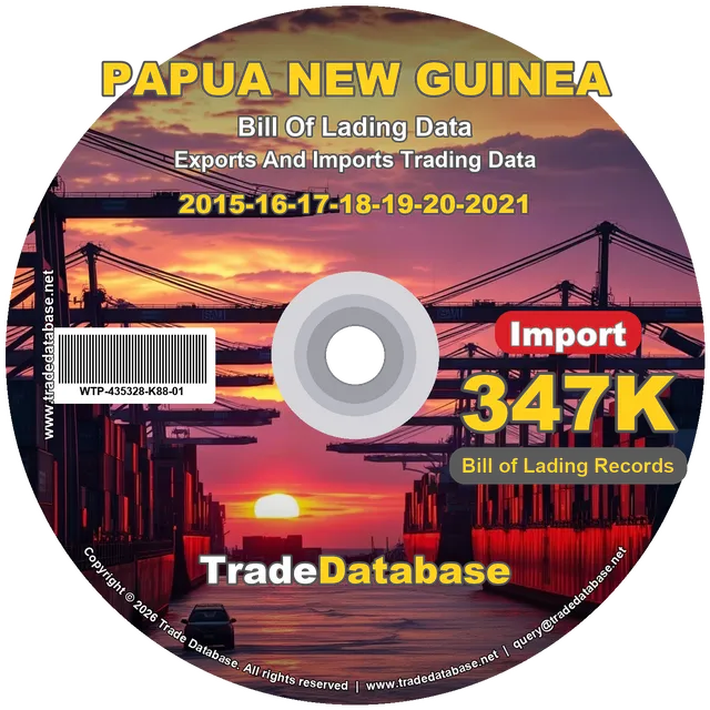 Papua New Guinea Import BL Data 2015-2021