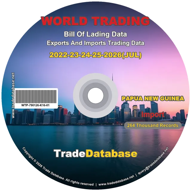 Papua New Guinea Import BL Data 2022-2026