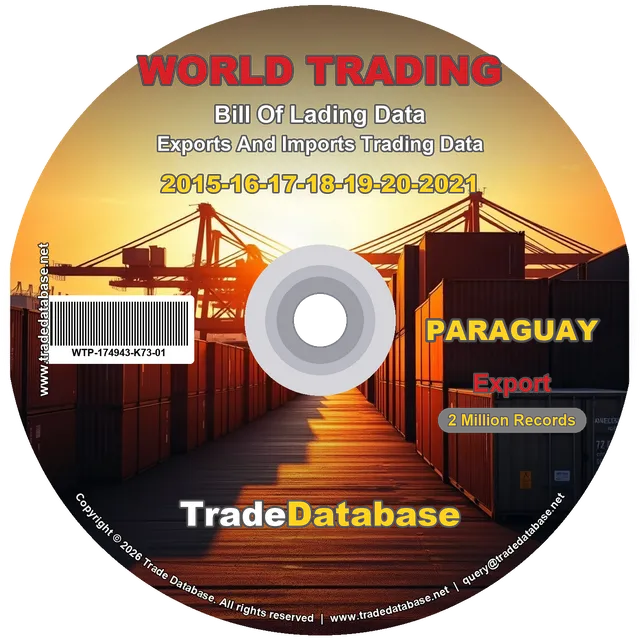 Paraguay Export BL Data 2015-2021