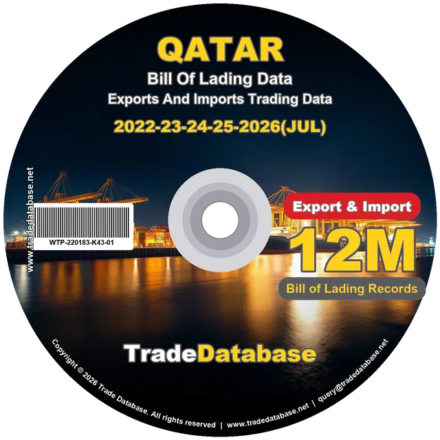 Qatar Export & Import BL Data 2022-2026