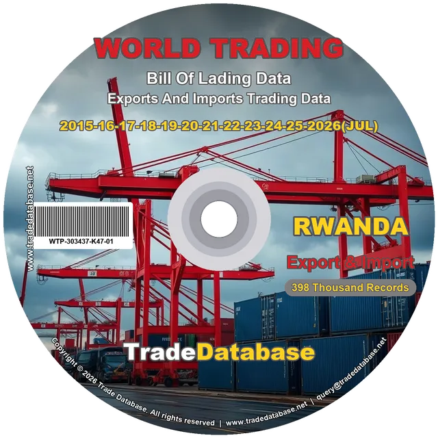 Rwanda Export & Import BL Data 2015-2026 CD