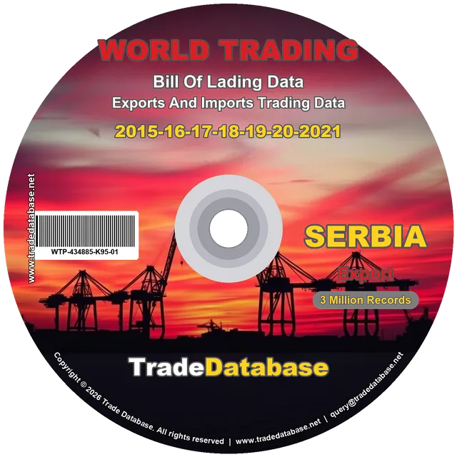 Serbia Export BL Data 2015-2021