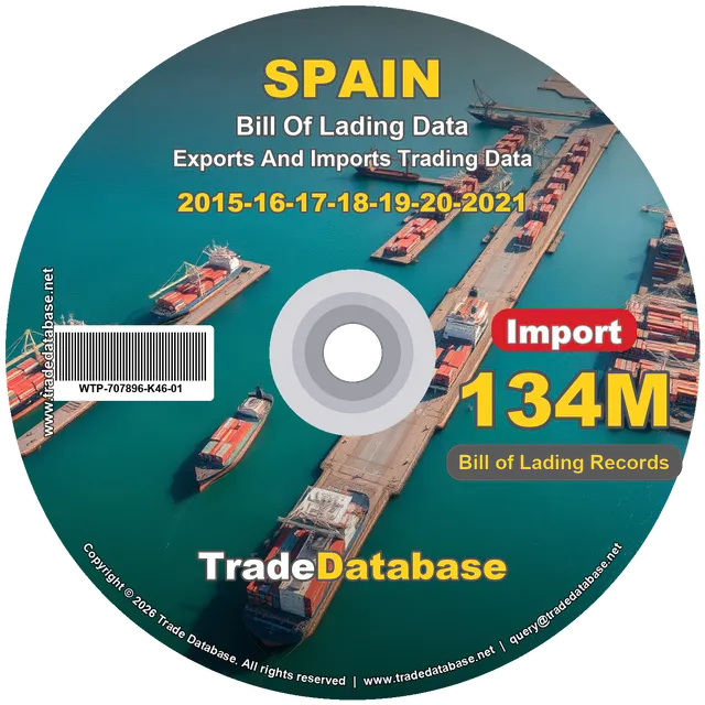 Spain Import BL Data 2015-2021