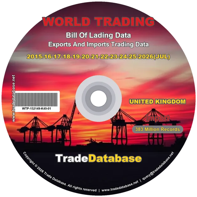 United Kingdom Import BL Data 2015-2026