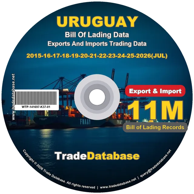 Uruguay Export & Import BL Data 2015-2026