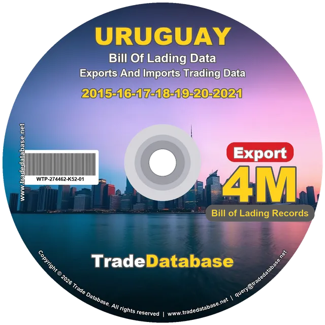 Uruguay Export BL Data 2015-2021