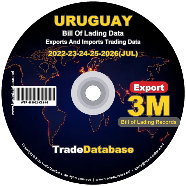 Uruguay Export BL Data 2022-2026