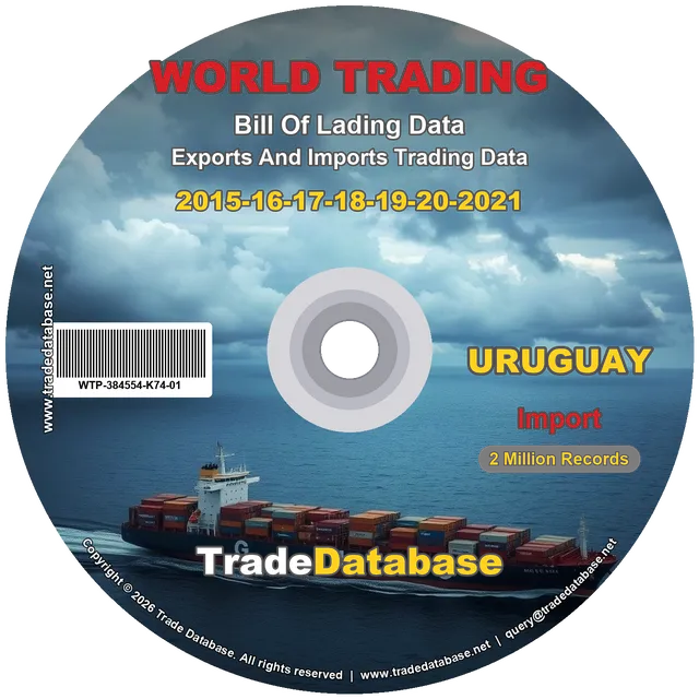 Uruguay Import BL Data 2015-2021