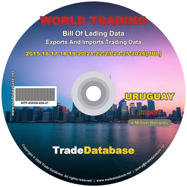 Uruguay Import BL Data 2015-2026