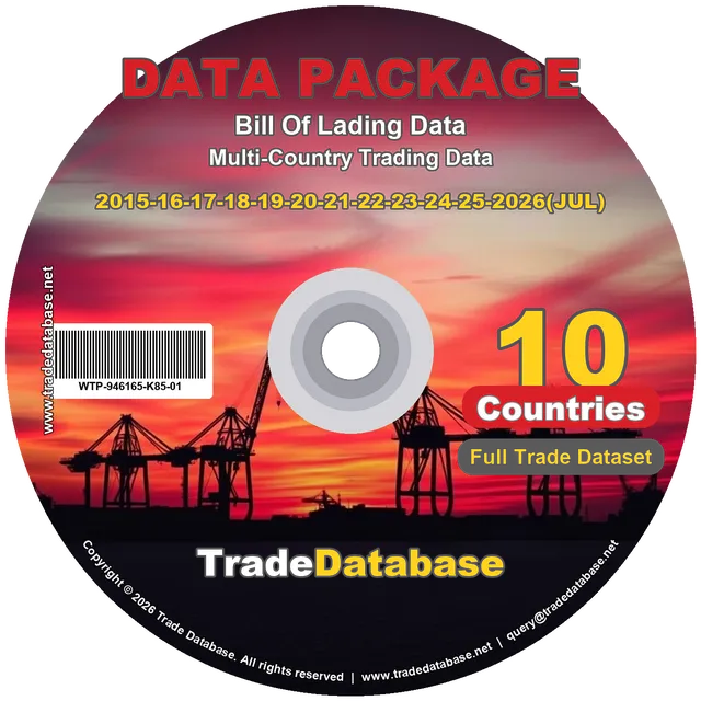 10 Countries Package - 2015-2026