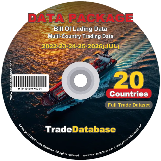 20 Countries Package - 2022-2026